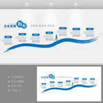 藍(lán)色企業(yè)發(fā)展歷程