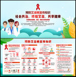 預(yù)防艾滋病