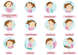 儿童医学症状矢量设计素材