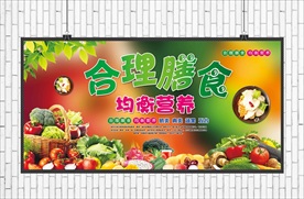 合理膳食展板