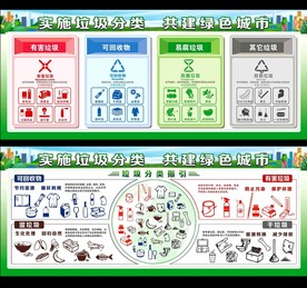 垃圾分类