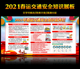 2021春运交通安全知识宣传栏