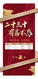 特惠房源价格表