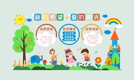 幼兒園展板   文化墻