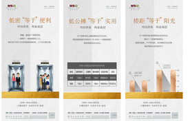 房地產(chǎn)洋房低密樓距公攤微信海報(bào)