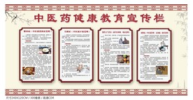 中醫(yī)宣傳欄