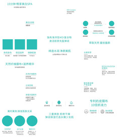 清洁补水面膜详情页产品描述