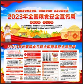 2023年全國糧食安全宣傳周