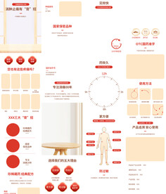 狗皮膏药贴膏详情页产品描述