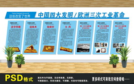 四大發(fā)明工業(yè)革命