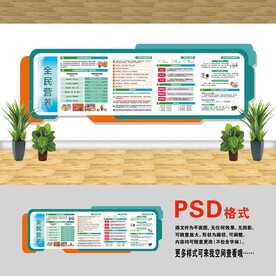 合理膳食文化墻