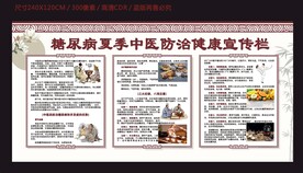 糖尿病夏季中醫(yī)防治健康宣傳欄
