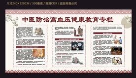 中醫(yī)防治高血壓宣傳欄