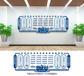 會(huì)議室文化