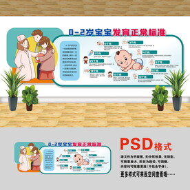 寶寶發(fā)育標(biāo)準(zhǔn)