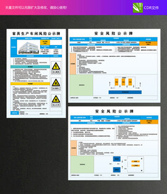安全风险公示牌