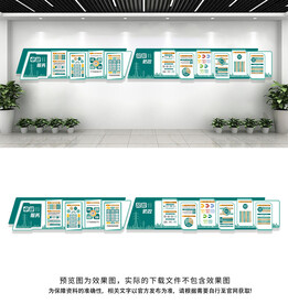 国家电网文化墙