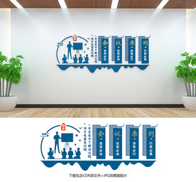 會(huì)議室文化