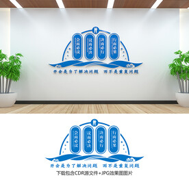 會(huì)議室文化