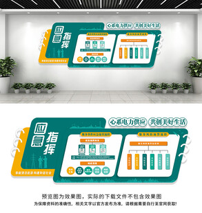 国家电网文化墙