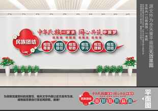 民族團(tuán)結(jié)文化墻