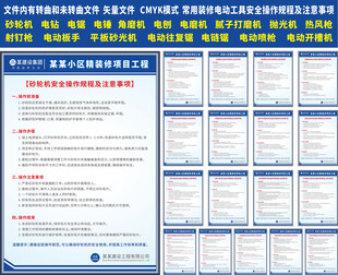 常用裝修電動工具操作規(guī)程制度牌