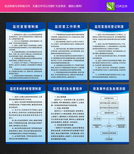 監(jiān)控室制度
