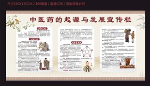 中醫(yī)藥起源于發(fā)展宣傳欄