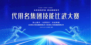 企業(yè)技能比賽背景