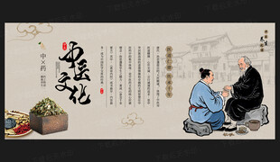 中醫(yī)文化