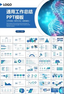 醫(yī)療衛(wèi)生生業(yè)總結(jié)計(jì)劃匯報(bào)PPT