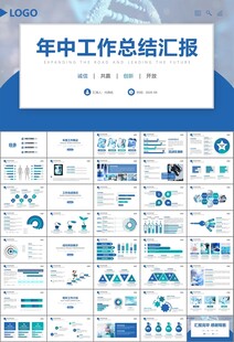 醫(yī)療衛(wèi)生生業(yè)總結(jié)計(jì)劃匯報(bào)PPT