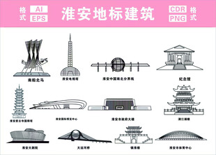 淮安地标建筑图