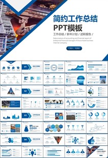 鋼鐵行業(yè)年終總結(jié)新年計(jì)劃ppt