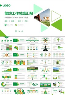 生態(tài)牧場畜牧業(yè)養(yǎng)殖乳業(yè)PPT