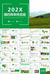 生態(tài)牧場畜牧業(yè)養(yǎng)殖乳業(yè)PPT