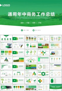 生態(tài)牧場畜牧業(yè)養(yǎng)殖乳業(yè)PPT