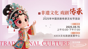 京劇文化展板