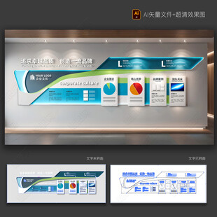 企業(yè)文化墻
