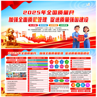 2025年質(zhì)量月