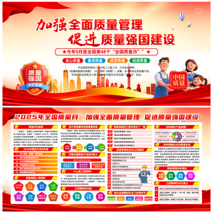 2025年全國(guó)質(zhì)量月