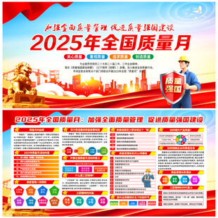 2025年全國(guó)質(zhì)量月