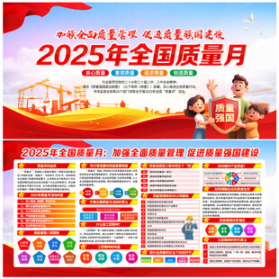 2025質(zhì)量月