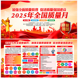 質(zhì)量月宣傳欄