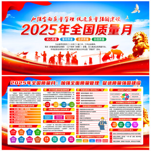 2025質(zhì)量月