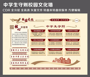 中學(xué)生守則 校園文化墻