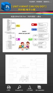 五年級(jí)英語第四單元思維導(dǎo)圖