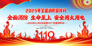 2025消防宣傳月展板