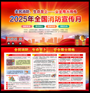 2025年全國消防宣傳月知識