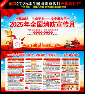 2025全國消防宣傳月
